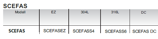 SCEFAS product table | SC Connectivity