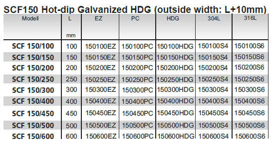 SCF150 cable trays | SC Connectivity