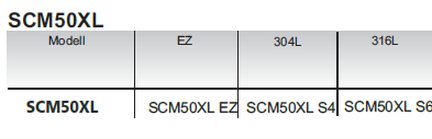 SCM50XL specs table | SC Connectivity