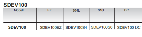 SDEV100 model table | SC Connectivity