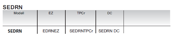 SEDRN table data | SC Connectivity